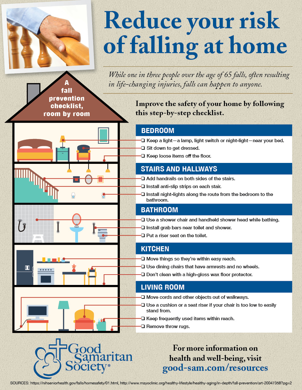 Reduce your risk of falling at home infographic