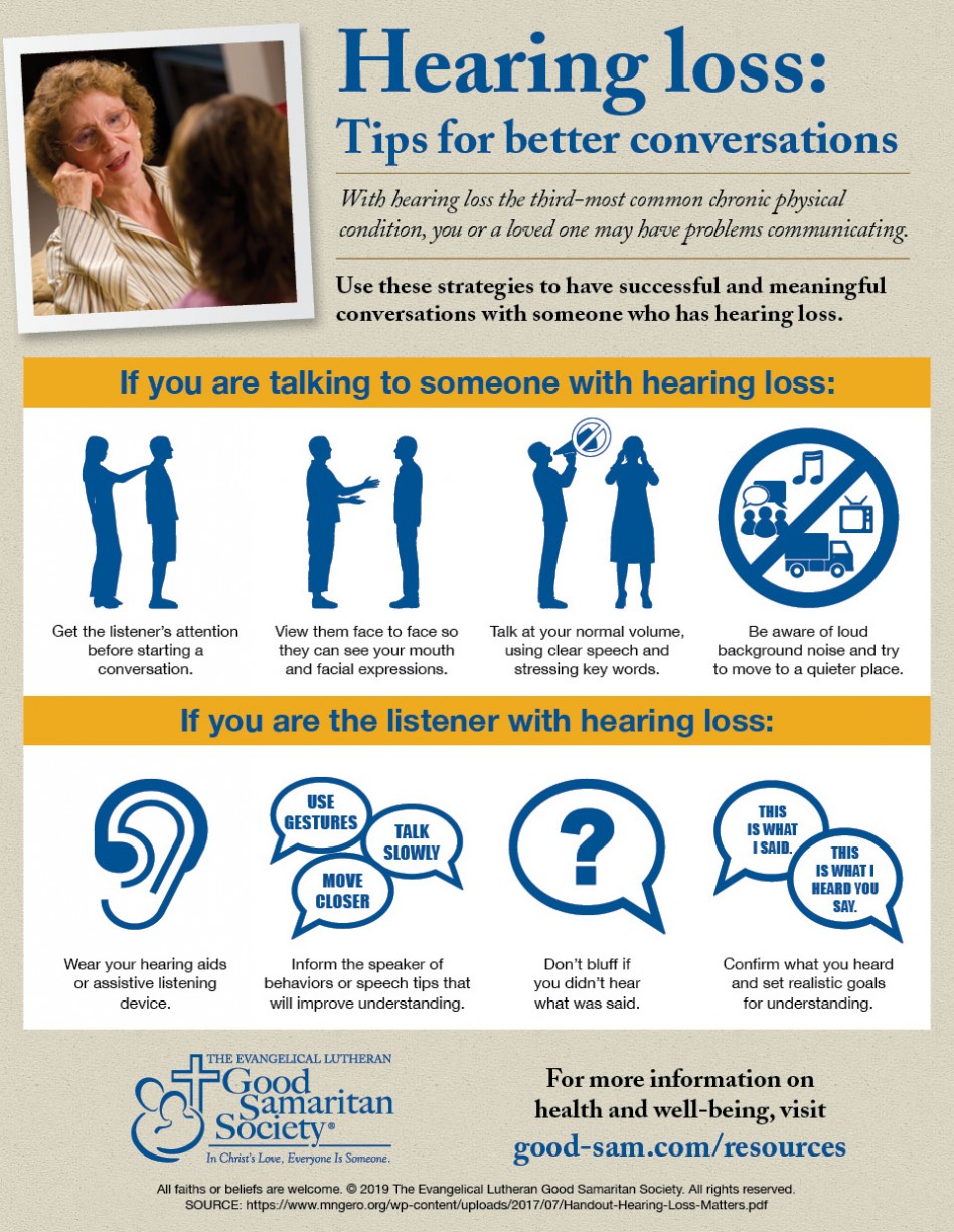 Hearing loss infographic